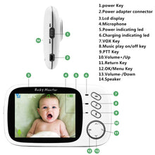 Wireless Video Color Baby Monitor- Two Way Voice Intercom